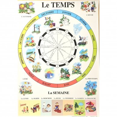 Plakatas "Le TEMPS" (prancūzų kalba)